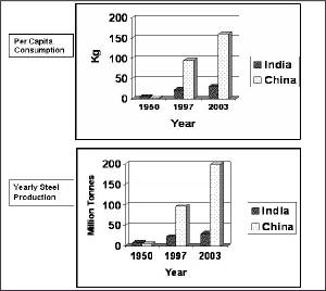 chart-3.jpg