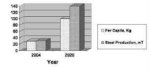 chart-4.jpg
